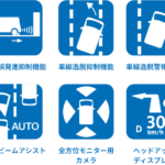 safety_icons